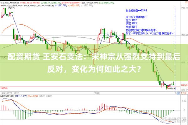 配资期货 王安石变法：宋神宗从强烈支持到最后反对，变化为何如此之大？