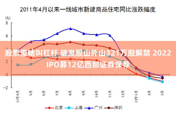 股票里啥叫杠杆 破发股山外山321万股解禁 2022IPO募12亿西部证券保荐